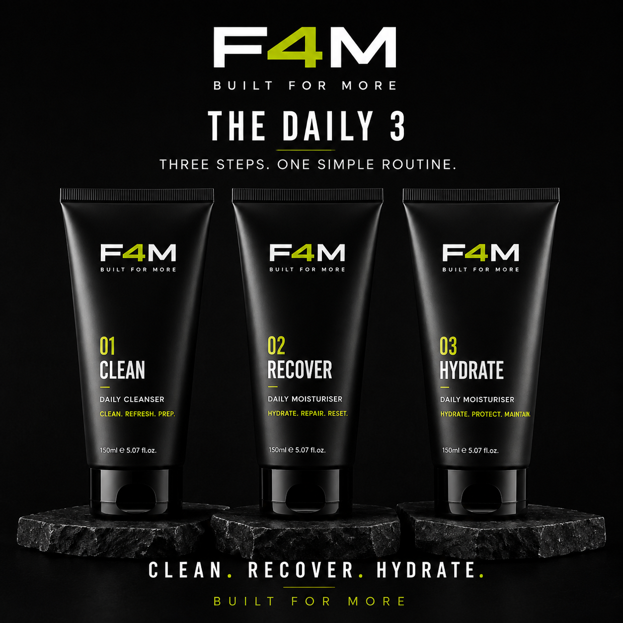 THE DAILY 3 - COMPLETE ROUTINE